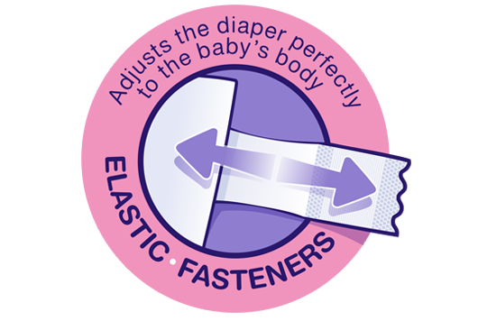 elastic-fasteners